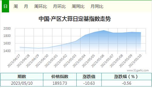 360截圖20230510172544156